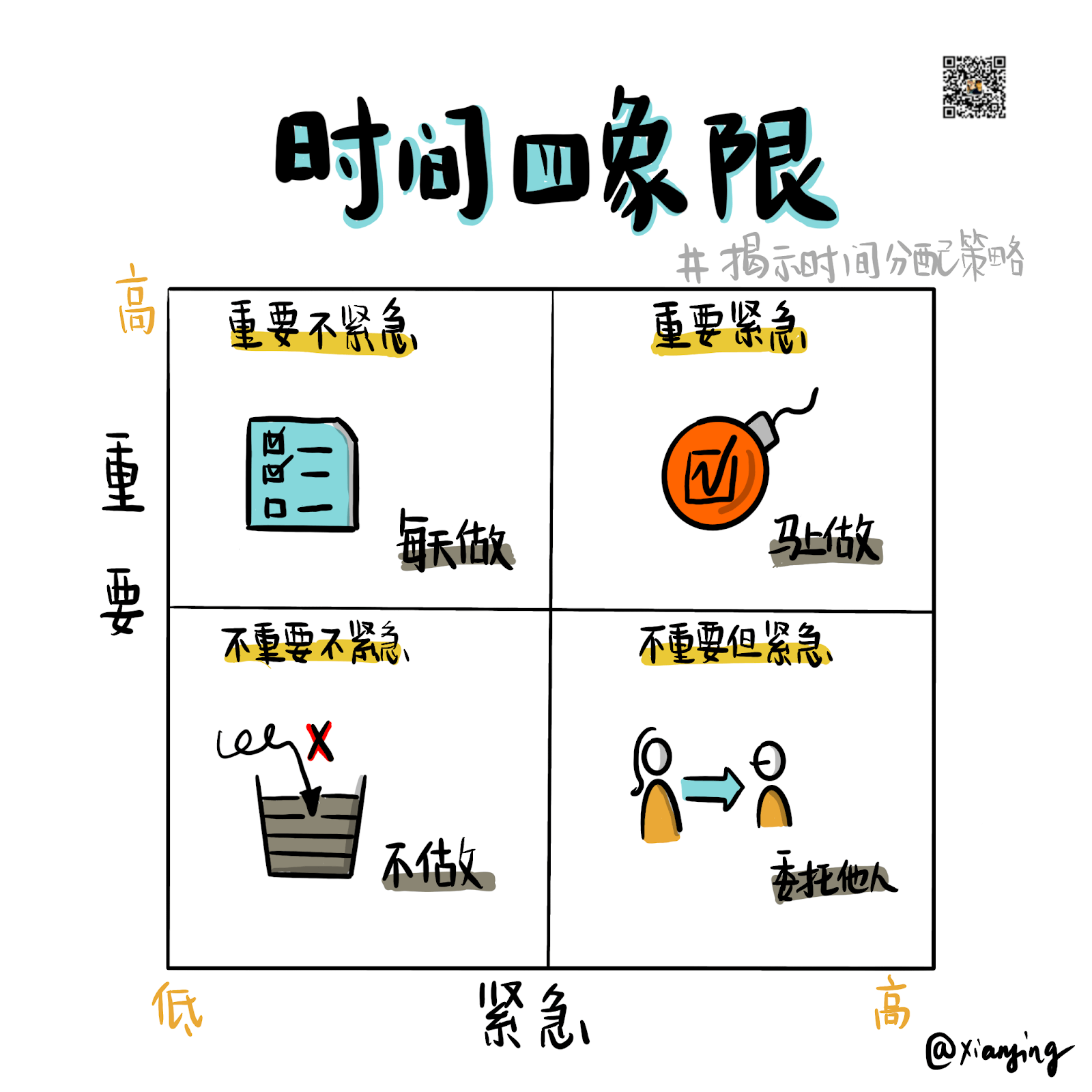 src=http---insights.thoughtworks.cn-wp-content-uploads-2020-11-4-how-to-make-decision.png&refer=http---insights.thoughtworks.cn&app=2002&size=f9999,10000&q=a80&n=0&g=0n&fmt=auto.png