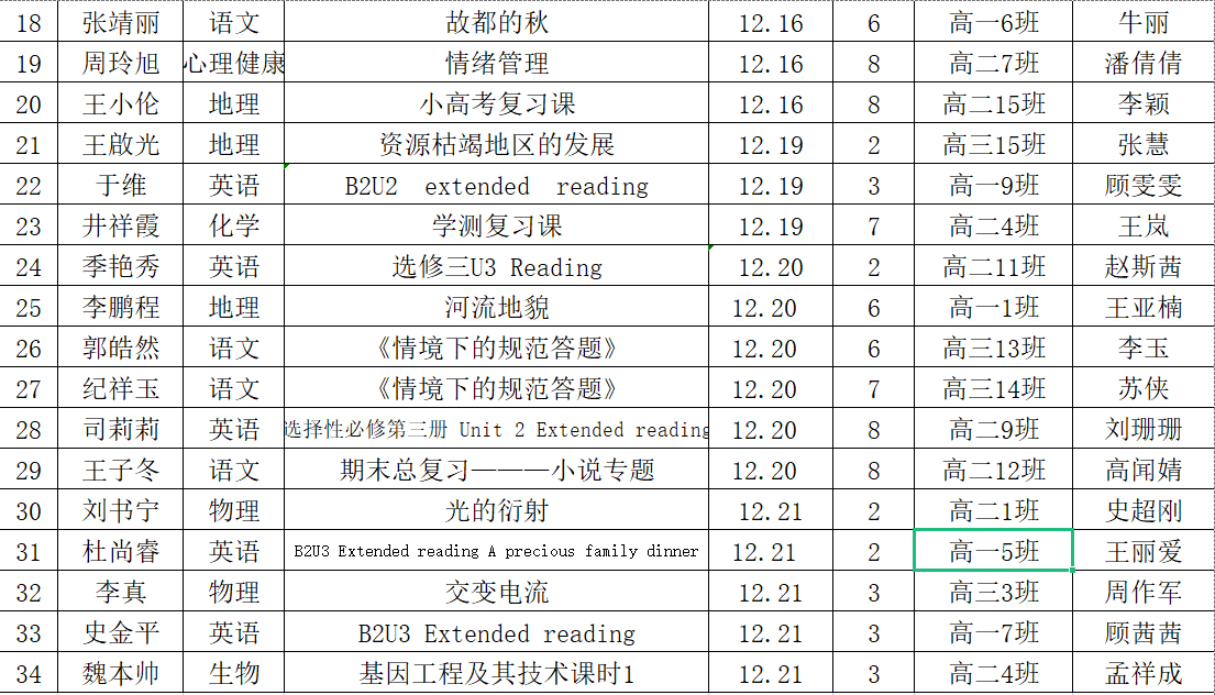 QQ图片20221213091927.png