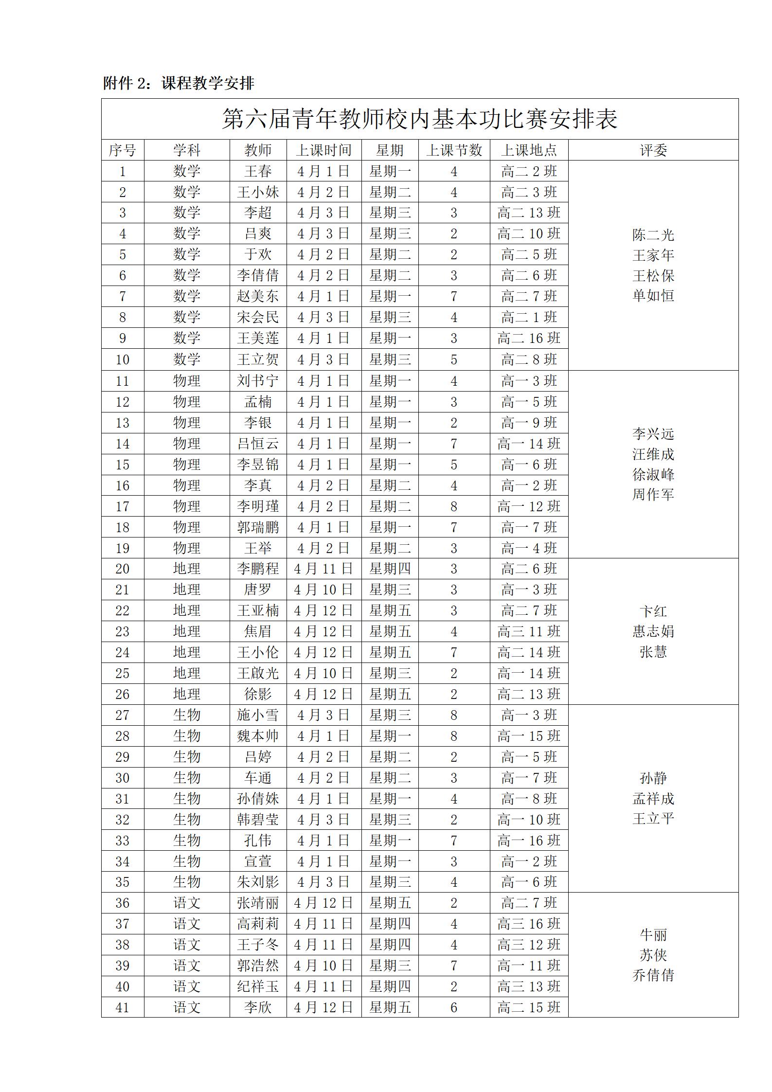 2024年第六届青年教师厚生杯基本功比赛实施方案1_05.jpg